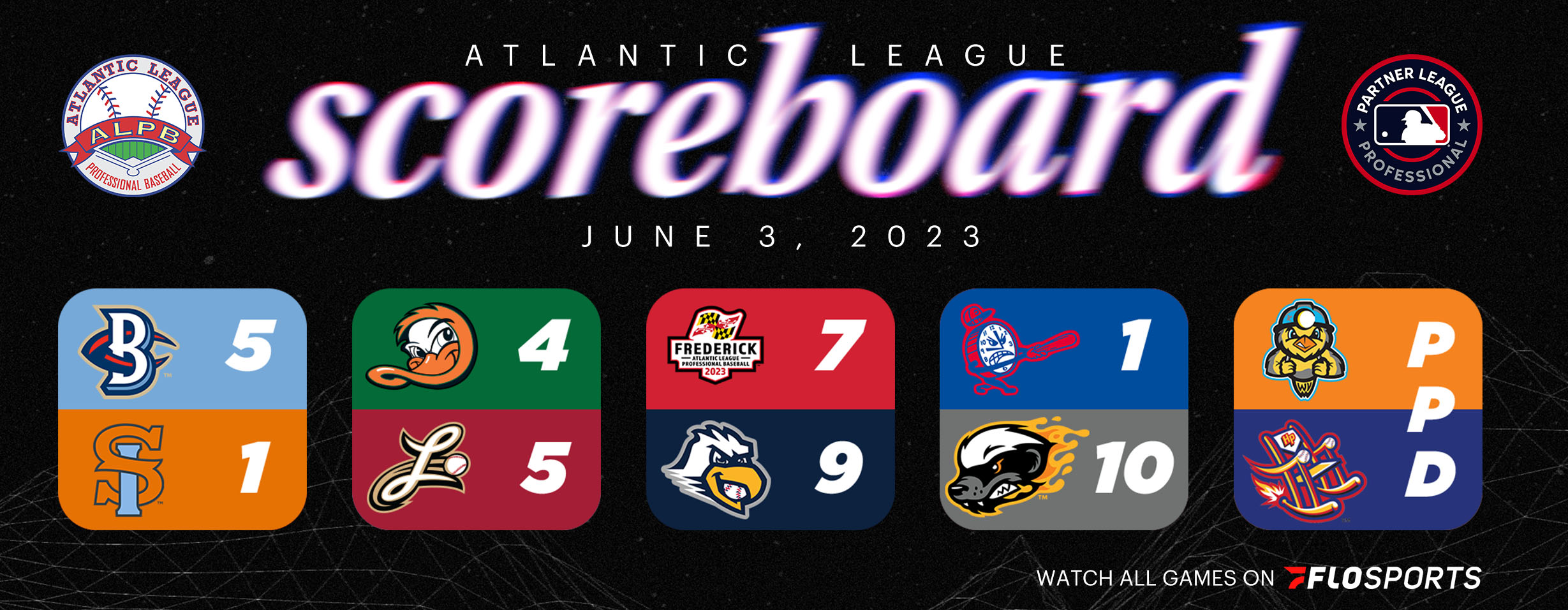 Atlantic League Results, Saturday, June 3, 2023